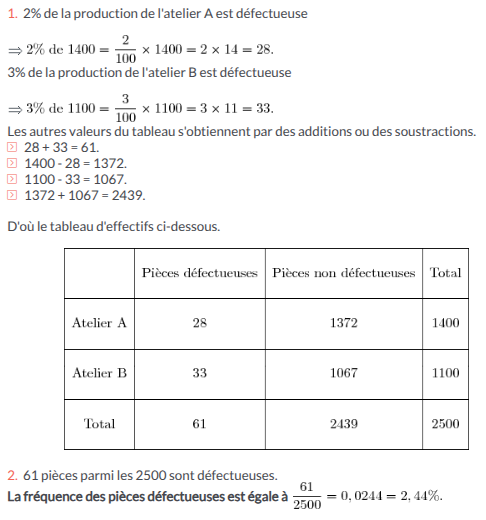 picture-in-text