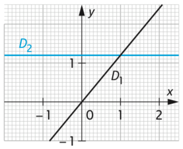 09c9f0c2-5d3b-4ff1-879e-0c9a49f6cbdc
