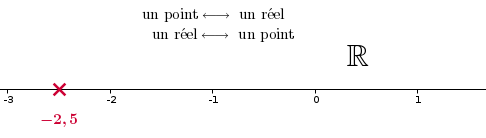 picture-in-text