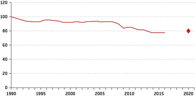 0c353ab7-5006-405f-8a61-bd03a6f15041