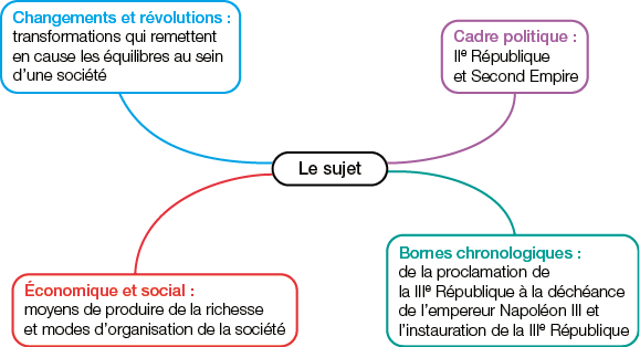 picture-in-text