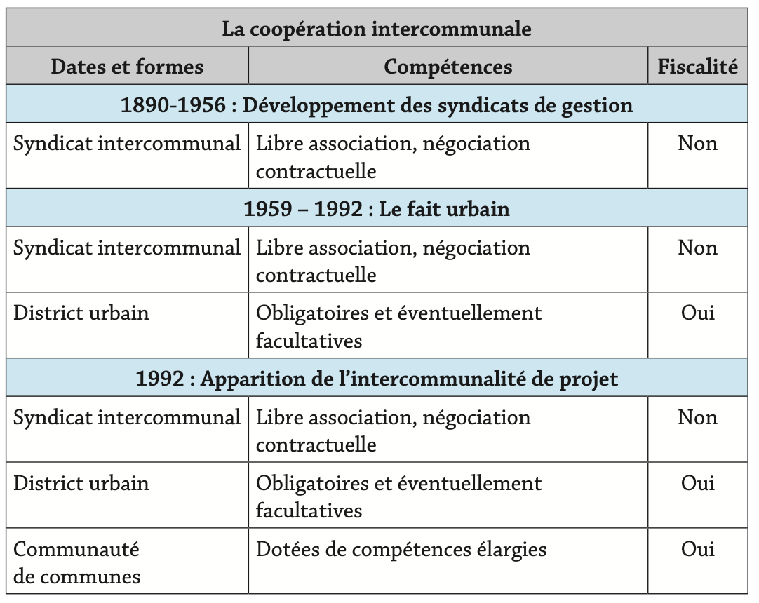 126eeafc-cc8c-4760-91d3-f4f0983f95c0