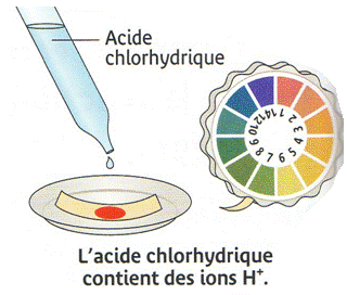 picture-in-text