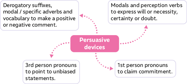 13c014ec-0796-4284-b6a2-ee3023686044