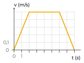 17a7ef42-7727-4ec9-830d-d6d3a982d34a