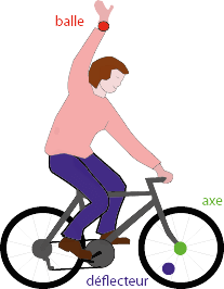 18f28850-47c7-4092-b8e5-06baee5f0bd4