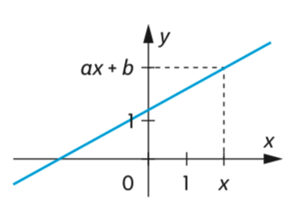 1a2398c8-8f24-4247-a28c-c0e3b665d8ee