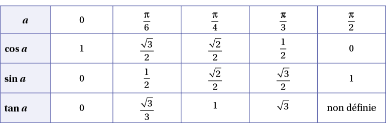 1b1abe94-058b-4aec-86f5-8e1d64cb70b6