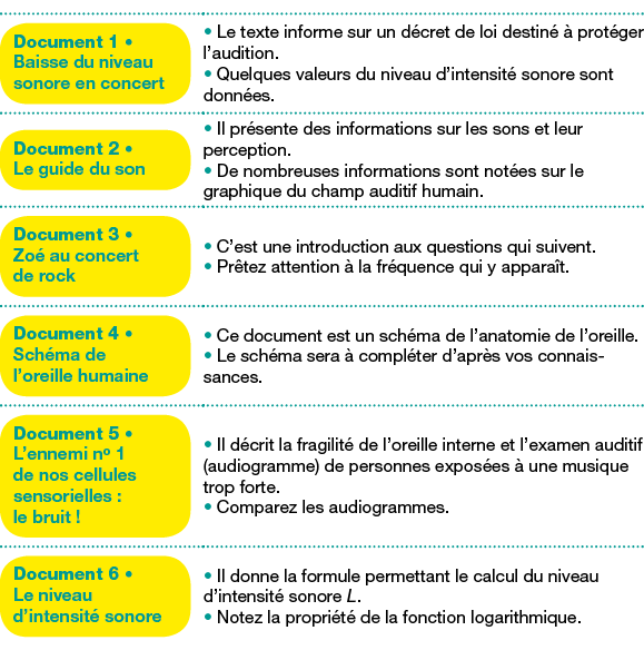 203af1a1-b959-4ac5-a841-ecc62771daf8