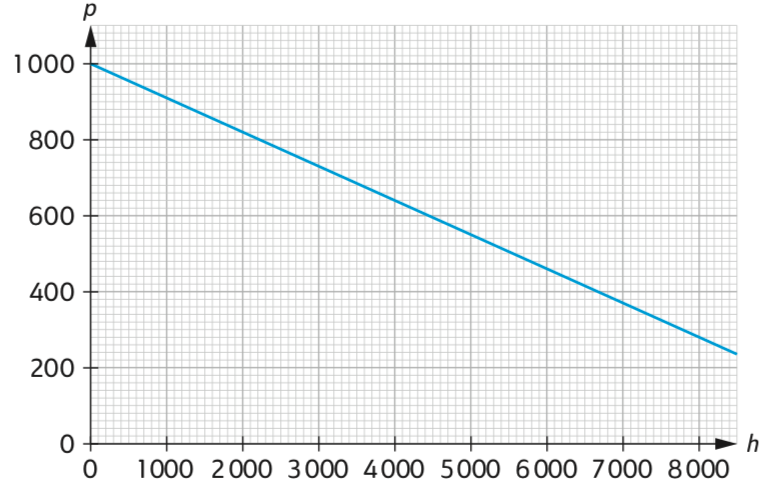 208e599f-71a9-4c6c-bb14-b7034d225d48