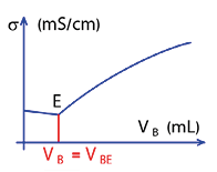 2941c978-febf-43a5-ba9a-fe1fba83bae7