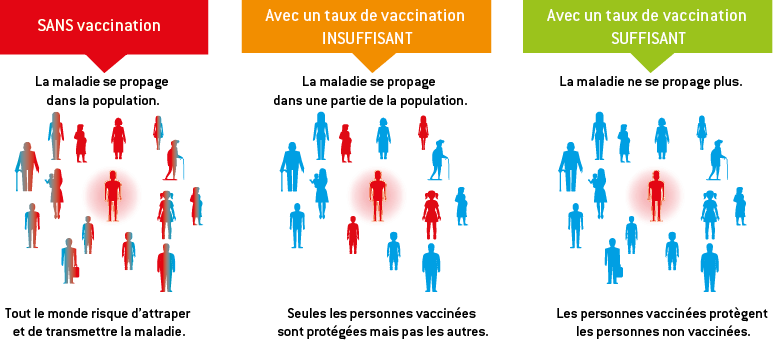 Suivi médical : le carnet de santé s'étoffe – AGIPI Prevoyance