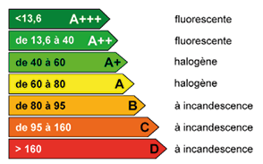 2ac68adf-b971-437c-b2fe-3f070c86cb32