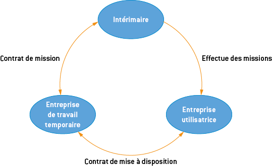 2aefdedb-c58d-4f7d-a5f8-20fd74c96982