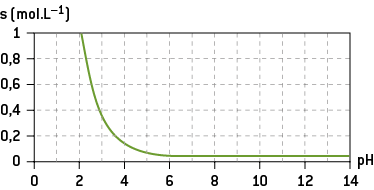 2b4c65cb-0fbc-4bc2-98cd-8df10fcfbc16