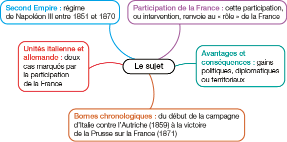 2ba939b5-8d8f-4481-aaa7-1c0b25c38130