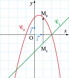 05285_chap06_fiche19_i01