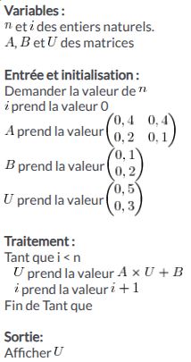 picture-in-text