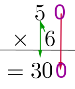 picture-in-text