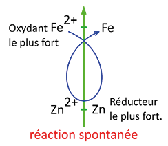 2f59664e-6765-41dc-94e8-a5ba28b6b2fa