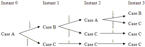 picture-in-text