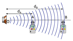 338056de-9bfc-4ff3-9b31-416b32d614de