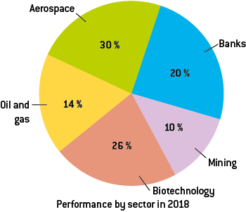 34e1f274-36ef-4488-be02-47d71b52d374