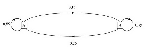 picture-in-text