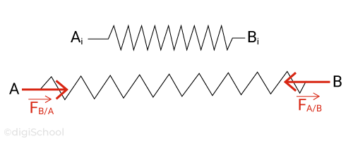 picture-in-text