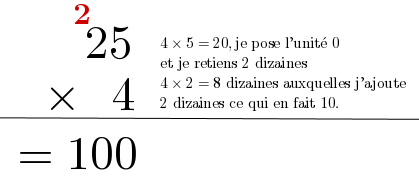 picture-in-text
