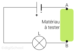picture-in-text