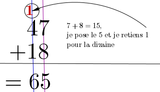 picture-in-text
