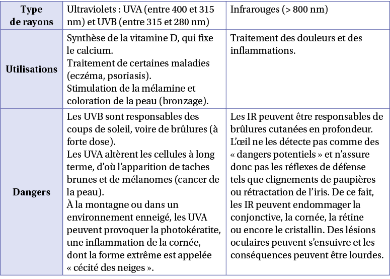 4592aec2-6884-44a4-8a77-1bf3a56d61de