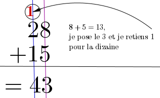 picture-in-text