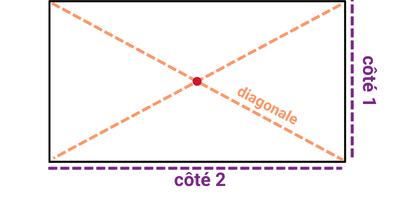 picture-in-text