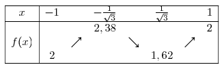 picture-in-text