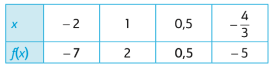 54c02a78-e054-4dc0-96ac-32ffcffa3f46