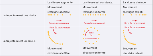 Mouvement Apaisant Pour Bébé – Simule La Respiration, 4 Modes Lumineux – Aide à L’endormissement, Peluche Sensorielle