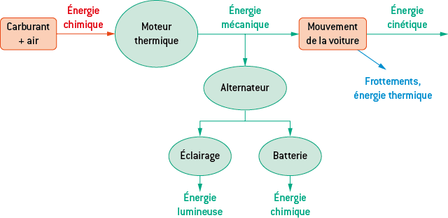 572b291b-f028-4ed6-922e-7ab7f970ed1c