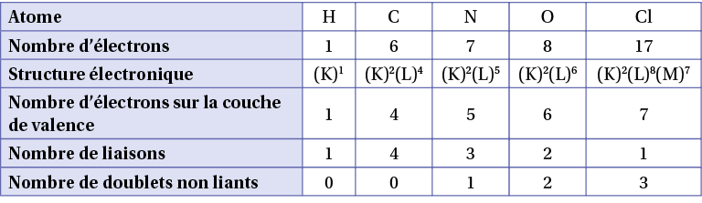 573cde08-e08b-4b9b-9f7f-7c6b6a7543c0