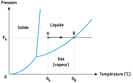 57a494d0-bb42-4acc-afb3-9b6c1d764de0