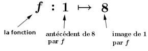 picture-in-text