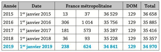 588fda5d-c1e2-4cfb-b30f-b6b13b4690f4