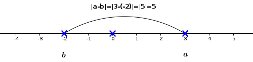 picture-in-text