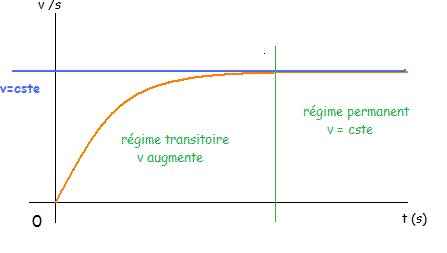 picture-in-text