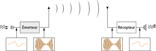 679f5205-c250-4584-9ffc-2901ba14d934