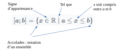 picture-in-text
