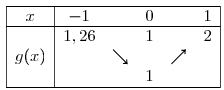 picture-in-text