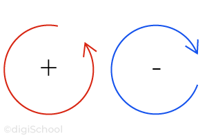 picture-in-text