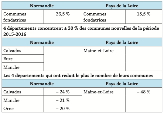 731ff39f-3531-40a1-a347-4fd27e92b028